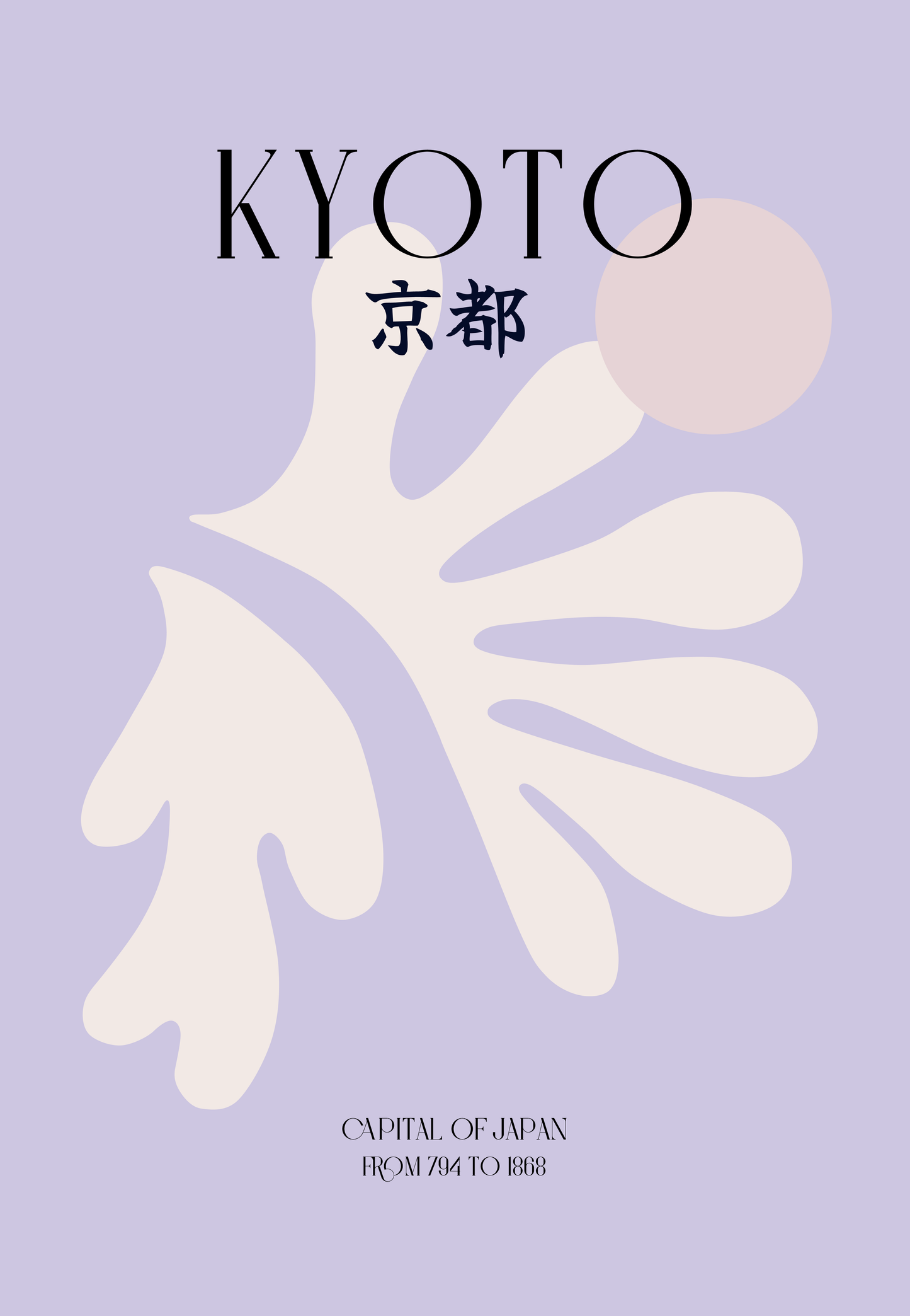 affiche kyoto